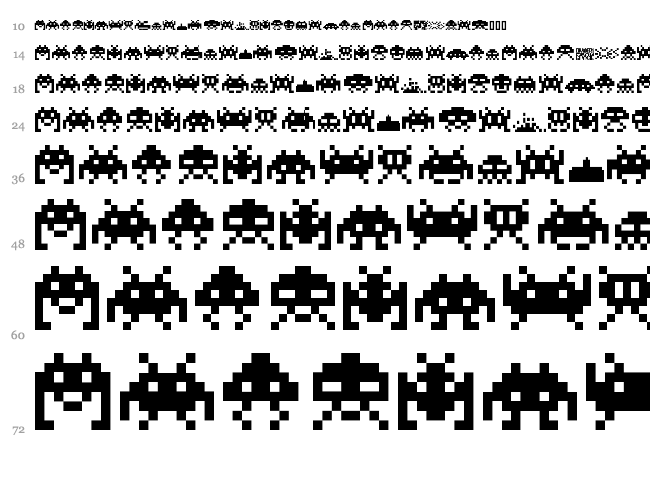 Invaders from Space font waterfall